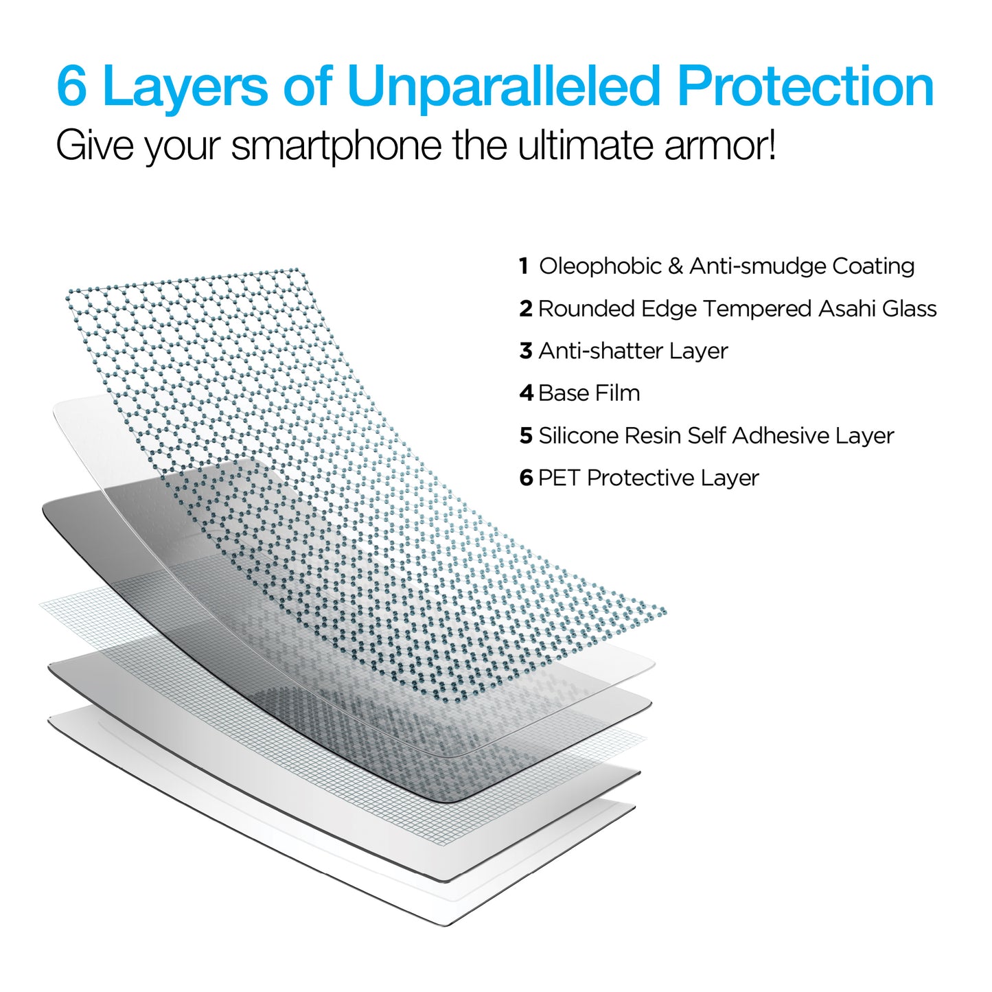 IntelliShield HD Tempered Glass Galaxy S10e