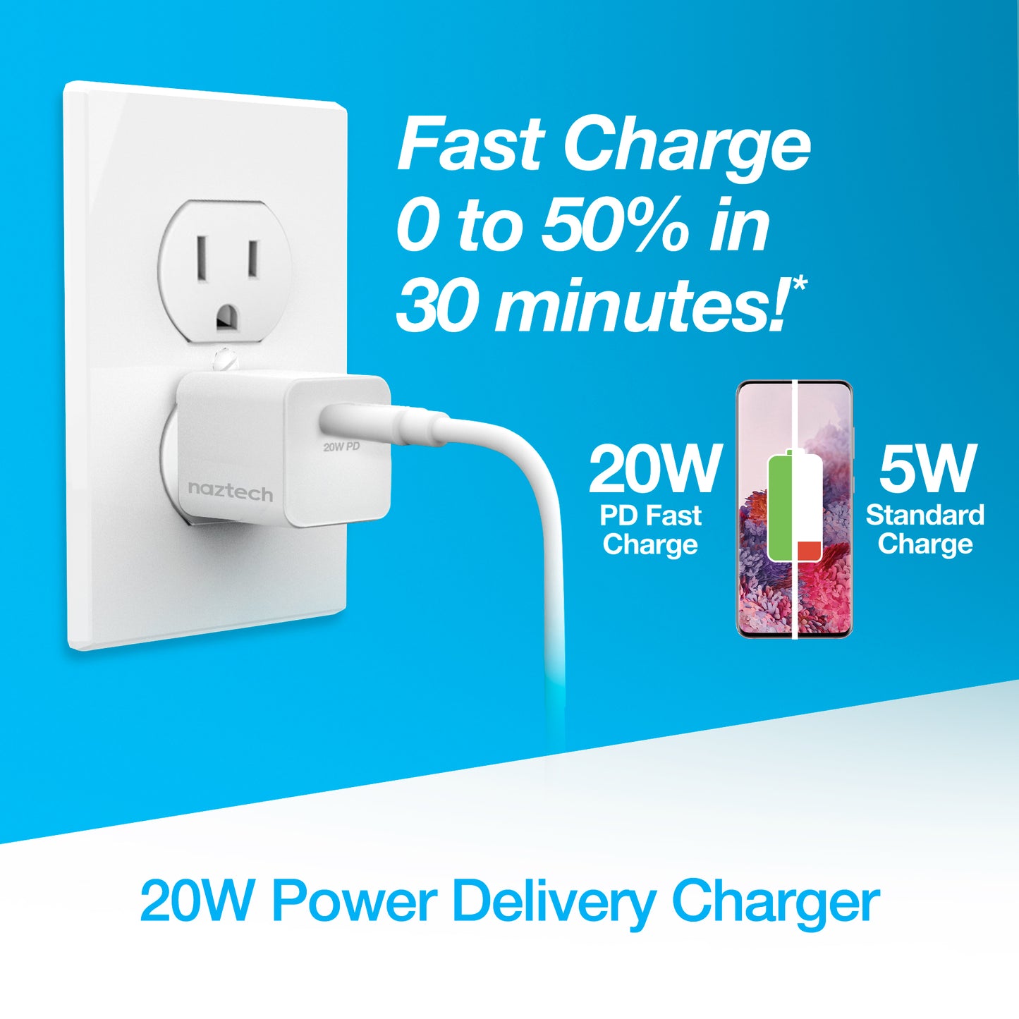 20W USB-C PD mini Fast Wall Charger Brick