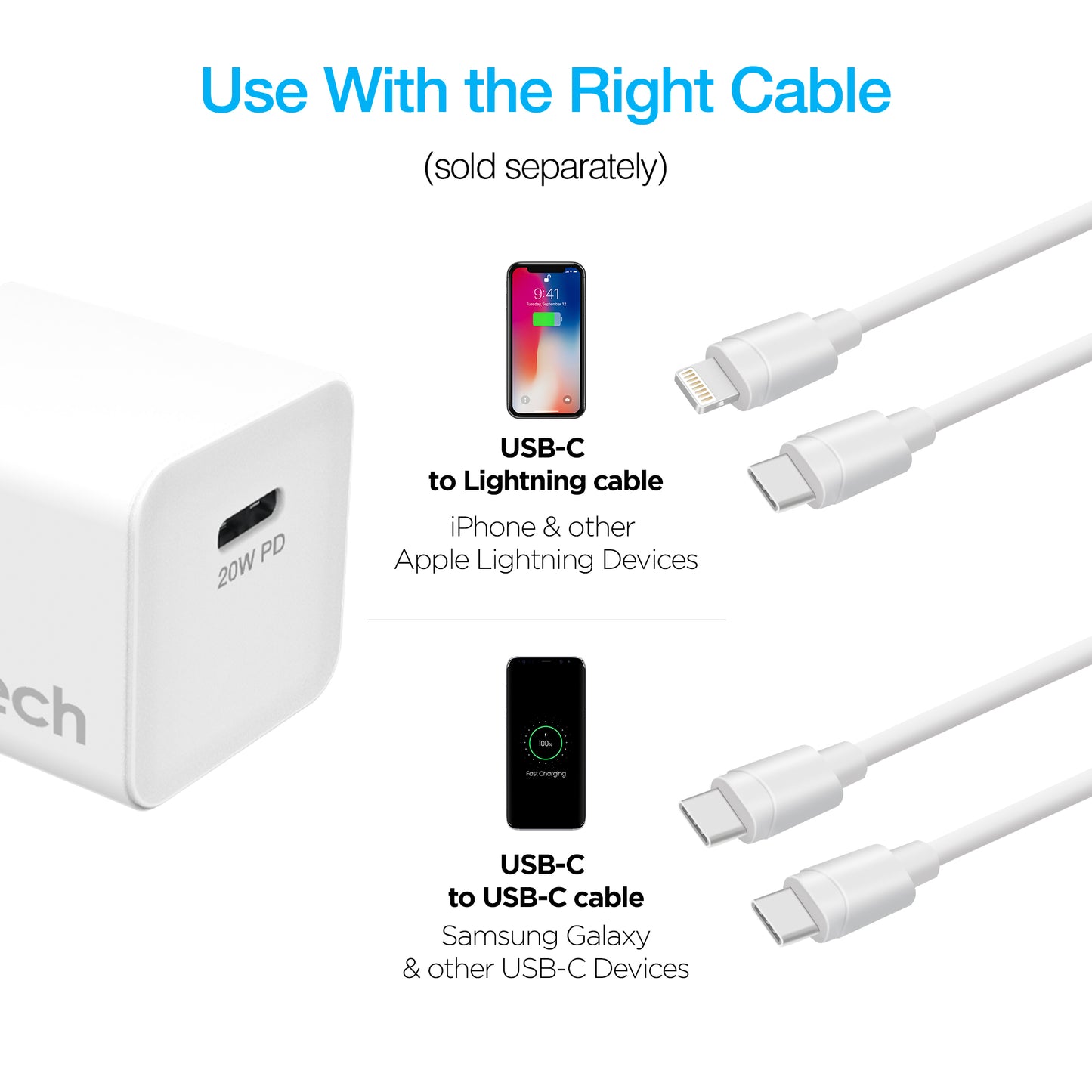 20W USB-C PD mini Fast Wall Charger Brick