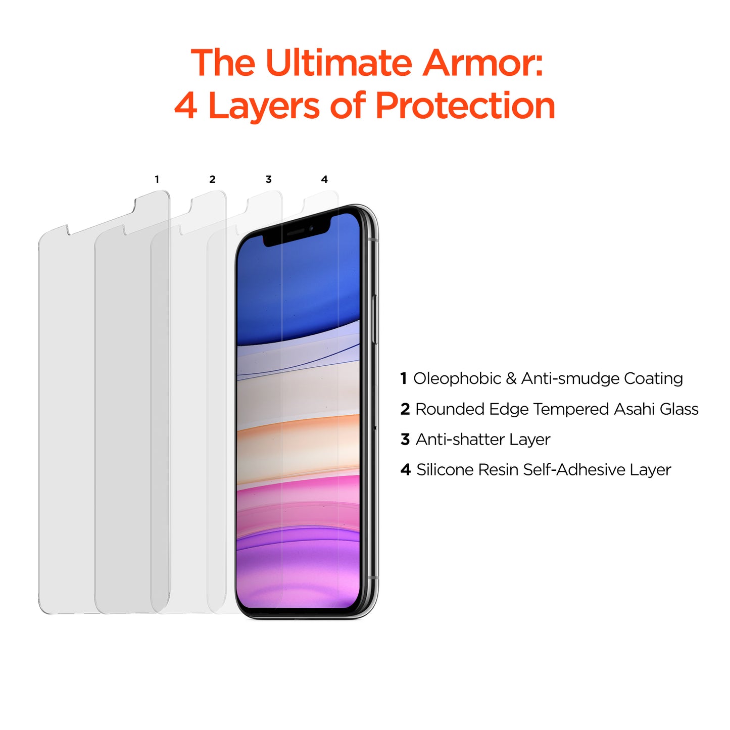 HyperGear HD Tempered Glass Screen Protector for iPhone 11 - 2 Pack